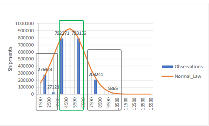 IndustrialDataIntelligence